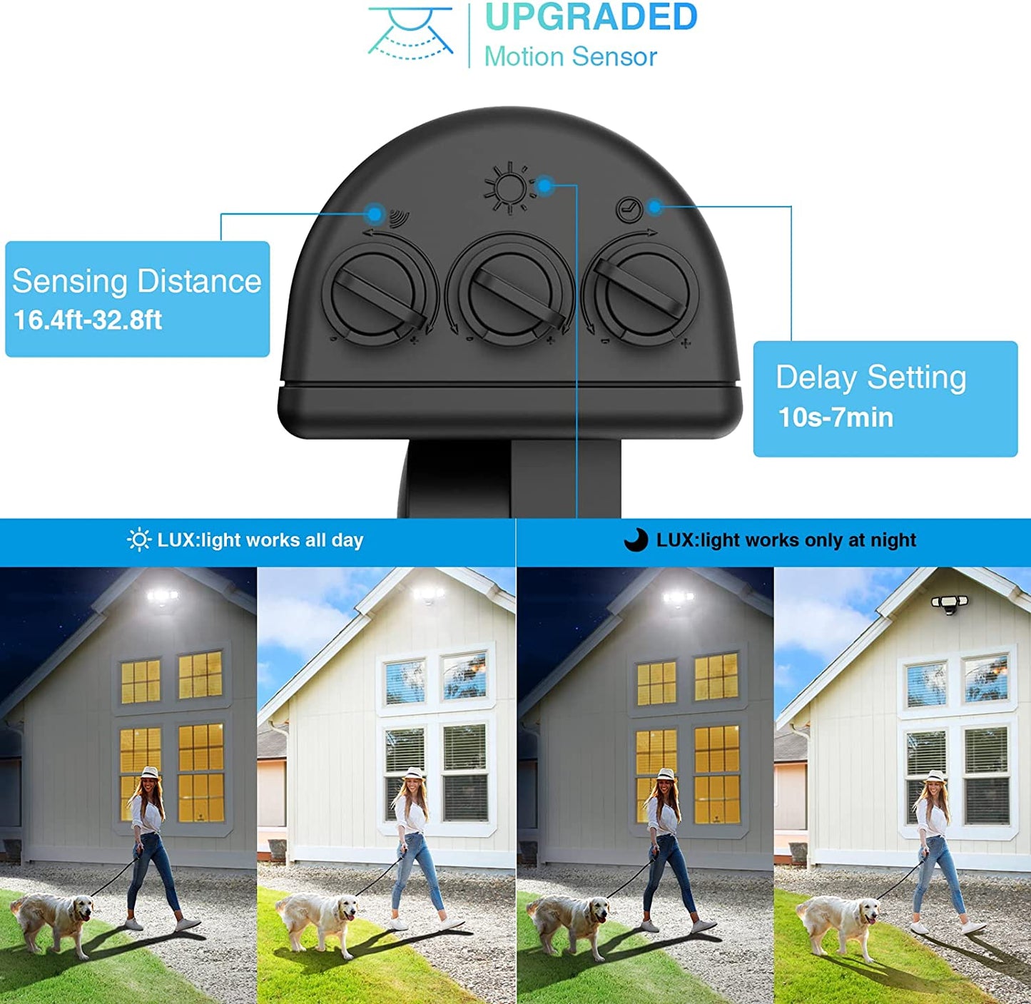 lamvip 100W LED 泛光灯运动传感器