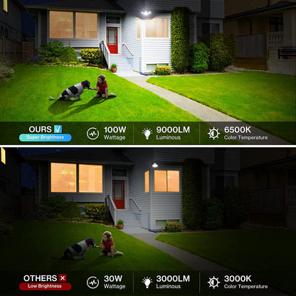 lamvip 100W LED 泛光灯运动传感器